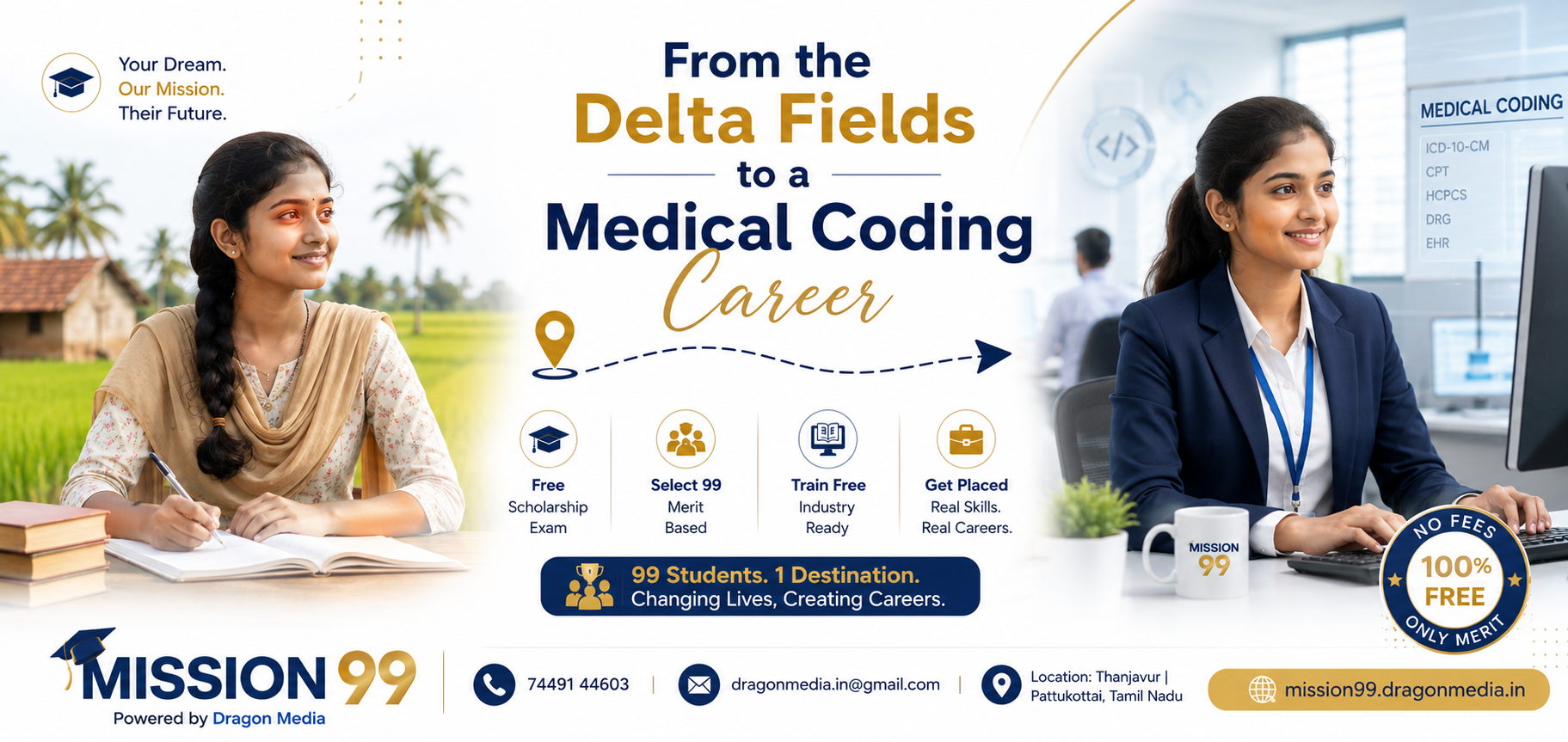 Delta Zone Initiative